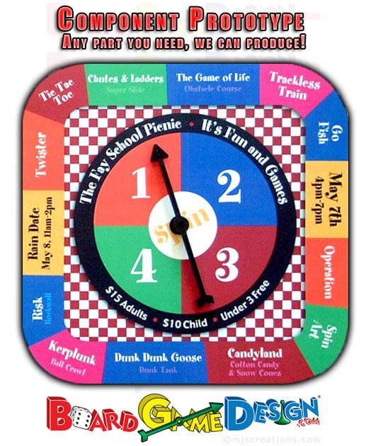 prototype_spinnerboard